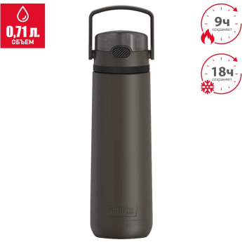Термокружка THERMOS GUARDIAN TS-4369 BK Термокружка THERMOS GUARDIAN TS-4369 BK